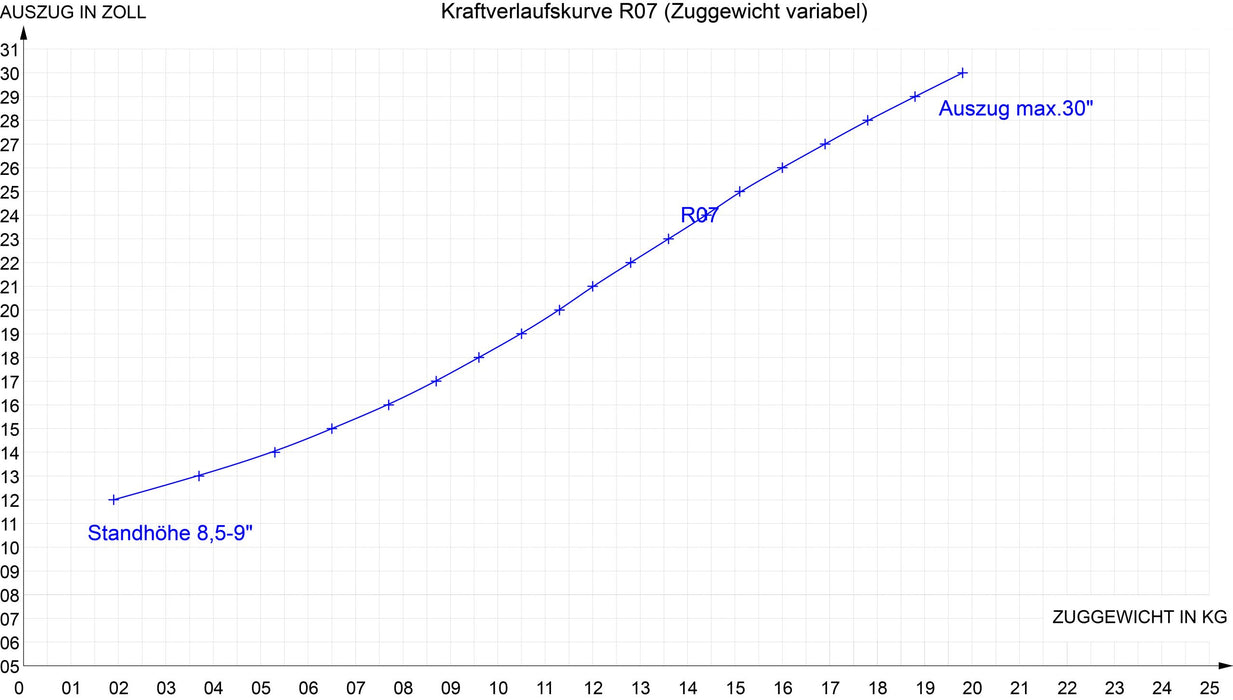 Woodwork R07 Diagram