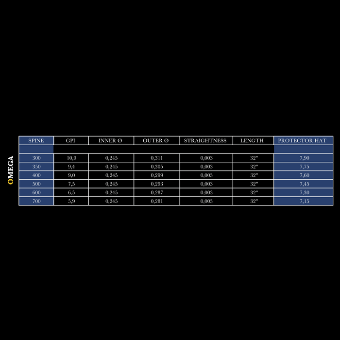 Schaft Omega .245 Bodnik Archery