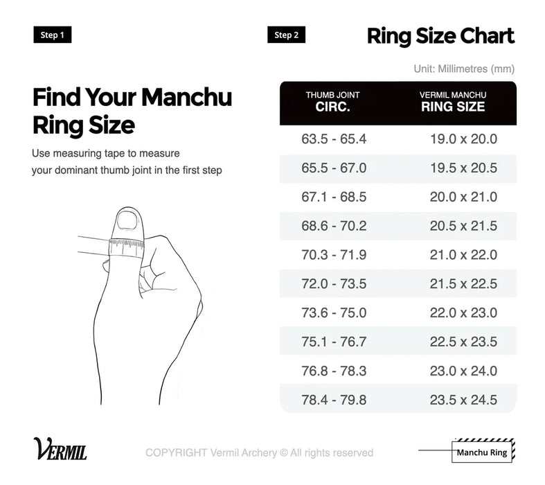 Daumenring | Vermil Archery - Manchu Green